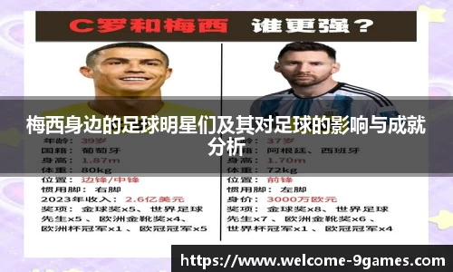 梅西身边的足球明星们及其对足球的影响与成就分析